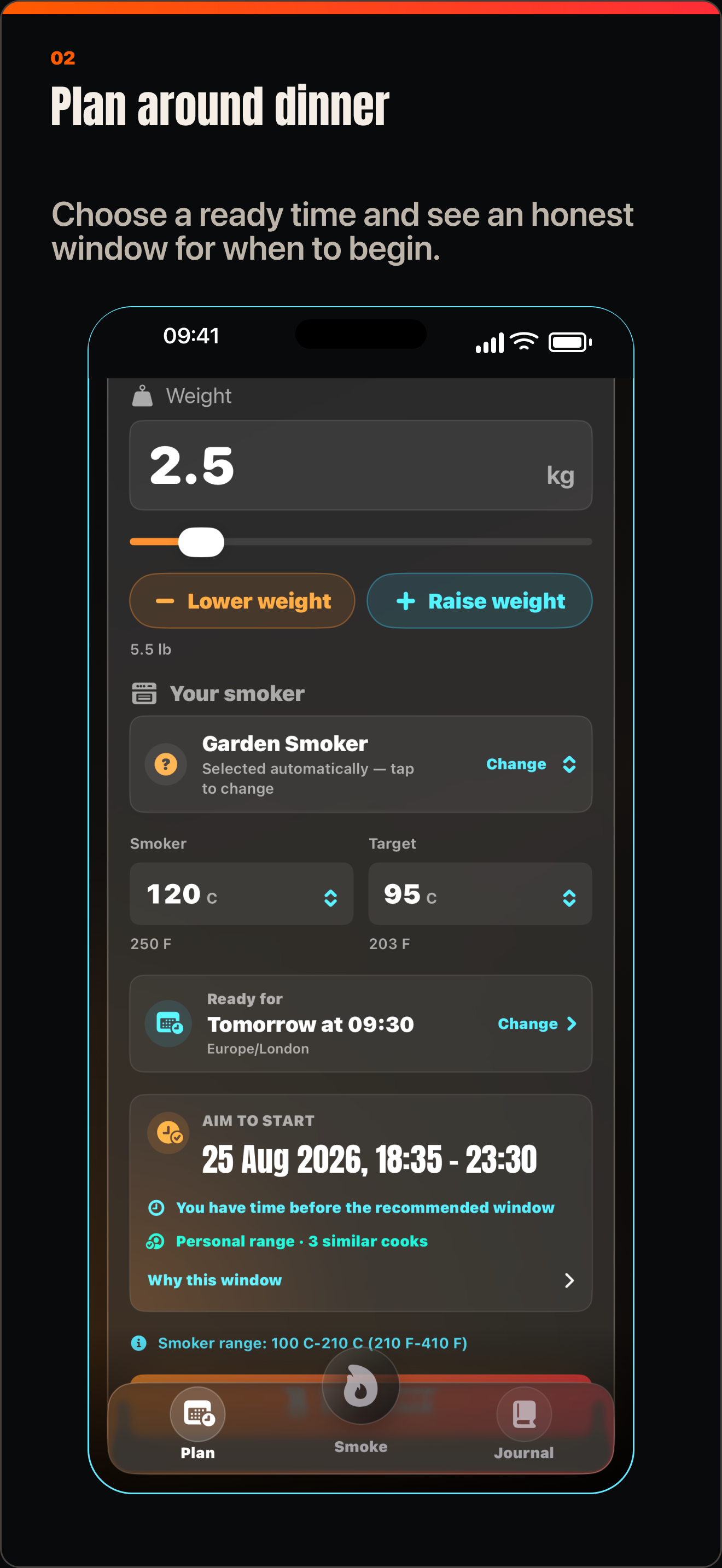 SmokeShow Ready for planning screen showing a qualified start window for dinner at 09:30