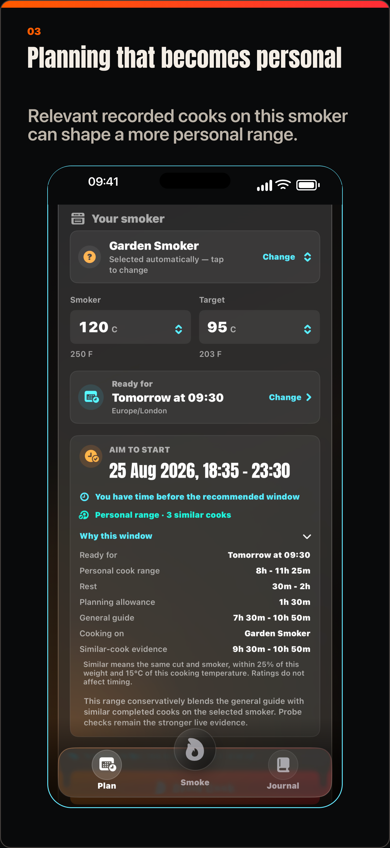 SmokeShow explaining how relevant completed cooks on the same smoker can shape a personal planning range