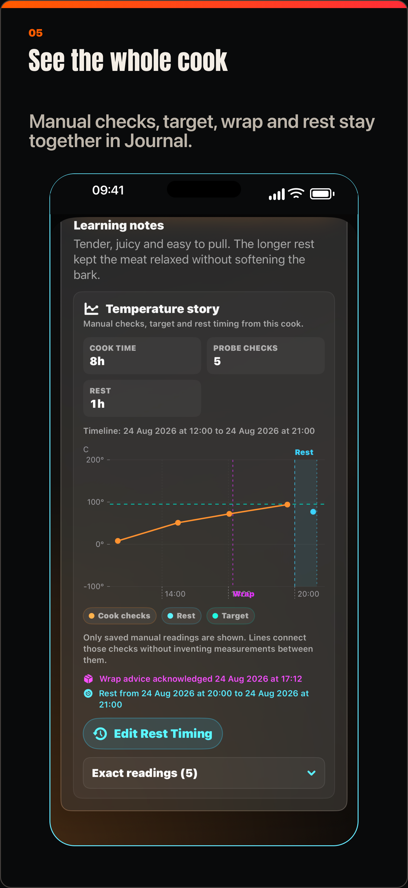 SmokeShow completed cook screen showing temperature checks, target, wrap and rest